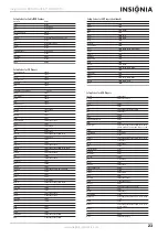 Предварительный просмотр 23 страницы Insignia NS-LCD52HD-09 User Manual