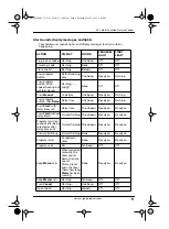 Preview for 9 page of Insignia NS-MC60SS9 User Manual