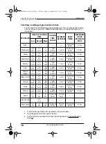 Preview for 18 page of Insignia NS-MC60SS9 User Manual