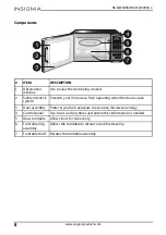 Предварительный просмотр 8 страницы Insignia NS-MW09BK0 User Manual