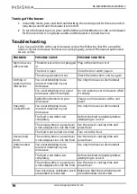 Предварительный просмотр 16 страницы Insignia NS-MW09BK0 User Manual