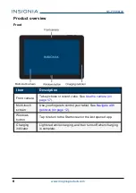 Preview for 6 page of Insignia NS-P10W8100 User Manual