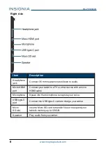 Preview for 8 page of Insignia NS-P10W8100 User Manual