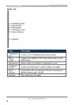 Preview for 8 page of Insignia NS-P11W7100 User Manual