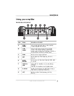 Preview for 7 page of Insignia NS-P2000 User Manual