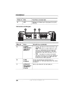 Preview for 20 page of Insignia NS-P2000 User Manual