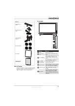 Preview for 11 page of Insignia NS-P501Q-10A - 50" Plasma TV (Spanish) Guía Del Usuario