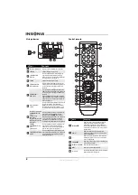 Preview for 12 page of Insignia NS-P501Q-10A - 50" Plasma TV (Spanish) Guía Del Usuario