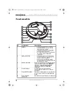 Preview for 6 page of Insignia NS-P5113 (French) Guide Utilisateur