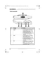 Preview for 8 page of Insignia NS-P5113 (French) Guide Utilisateur