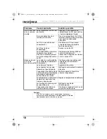 Preview for 18 page of Insignia NS-P5113 (French) Guide Utilisateur