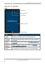 Preview for 6 page of Insignia NS-P89W6100 User Manual