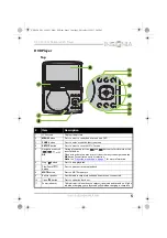 Предварительный просмотр 5 страницы Insignia NS-P9DVD15 User Manual