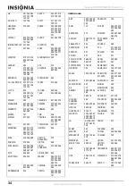 Preview for 34 page of Insignia NS-PDP42/50-09 User Manual