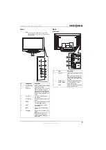 Предварительный просмотр 5 страницы Insignia NS-PDP50 User Manual