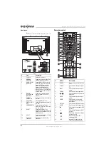 Предварительный просмотр 6 страницы Insignia NS-PDP50 User Manual