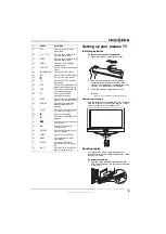 Предварительный просмотр 7 страницы Insignia NS-PDP50 User Manual