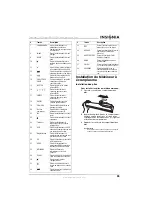 Предварительный просмотр 37 страницы Insignia NS-PDP50 User Manual