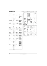 Предварительный просмотр 60 страницы Insignia NS-PDP50 User Manual