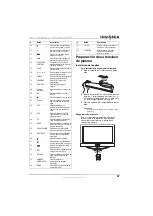 Предварительный просмотр 69 страницы Insignia NS-PDP50 User Manual