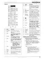 Предварительный просмотр 8 страницы Insignia NS-PDP50HD-09 User Manual