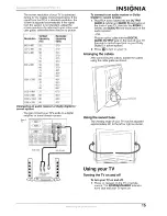 Предварительный просмотр 14 страницы Insignia NS-PDP50HD-09 User Manual