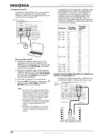 Предварительный просмотр 73 страницы Insignia NS-PDP50HD-09 User Manual