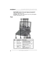 Предварительный просмотр 8 страницы Insignia NS-PDVD8 User Manual