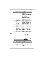 Предварительный просмотр 9 страницы Insignia NS-PDVD8 User Manual