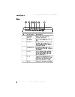 Предварительный просмотр 10 страницы Insignia NS-PDVD8 User Manual