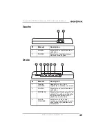 Предварительный просмотр 51 страницы Insignia NS-PDVD8 User Manual