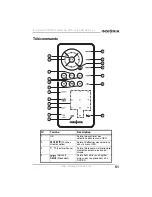 Предварительный просмотр 53 страницы Insignia NS-PDVD8 User Manual