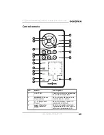 Предварительный просмотр 97 страницы Insignia NS-PDVD8 User Manual