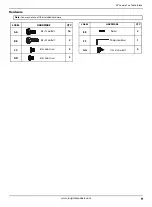 Preview for 9 page of Insignia NS-PFT28BK3 User Manual