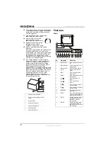 Preview for 4 page of Insignia NS-R20C User Manual