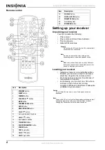 Preview for 6 page of Insignia NS-R5100 User Manual