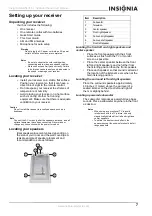 Preview for 7 page of Insignia NS-R5101 User Manual