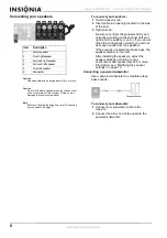 Preview for 8 page of Insignia NS-R5101 User Manual