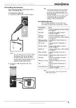 Preview for 9 page of Insignia NS-R5101 User Manual