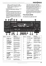 Preview for 37 page of Insignia NS-R5101 User Manual