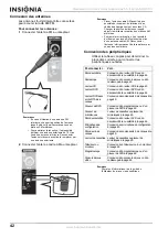 Preview for 42 page of Insignia NS-R5101 User Manual