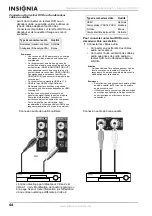 Preview for 44 page of Insignia NS-R5101 User Manual