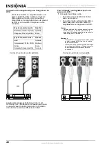 Preview for 46 page of Insignia NS-R5101 User Manual