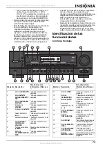 Preview for 73 page of Insignia NS-R5101 User Manual