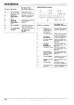 Preview for 74 page of Insignia NS-R5101 User Manual