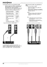 Preview for 82 page of Insignia NS-R5101 User Manual