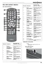 Preview for 93 page of Insignia NS-R5101 User Manual