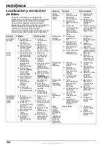 Preview for 102 page of Insignia NS-R5101 User Manual