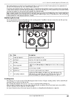 Preview for 25 page of Insignia NS-RGFCES2 User Manual