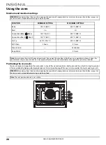 Preview for 28 page of Insignia NS-RGFCES2 User Manual